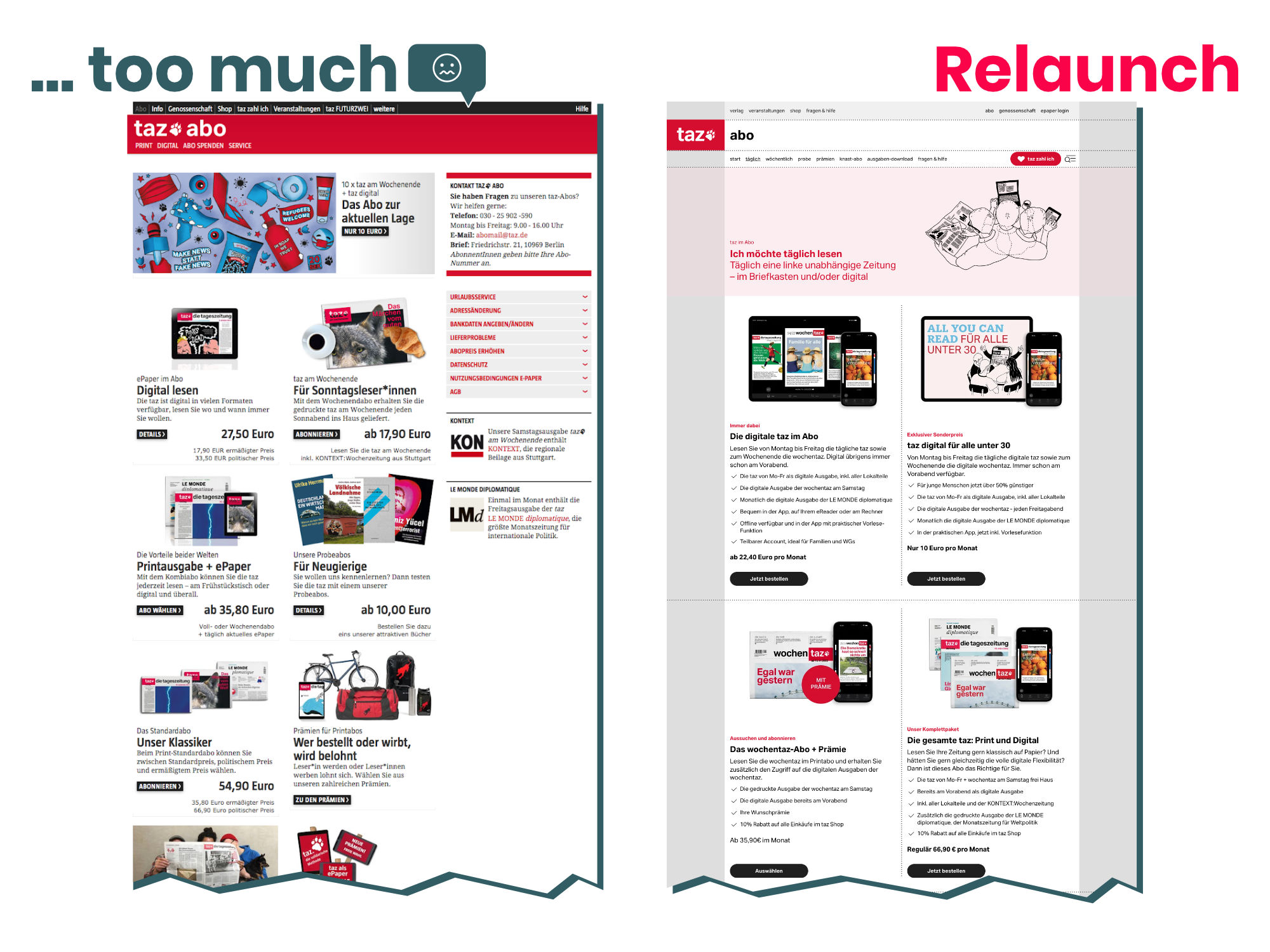 taz-Verlag-relaunch-abo-vorher-nachher Vergleich der alten und neuen taz-Abo-Webseite: links überladen, rechts übersichtlich nach dem Relaunch.
